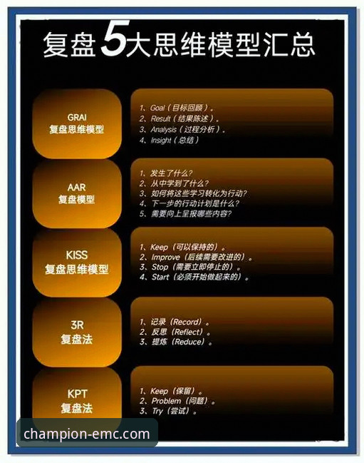 深度复盘皇马复仇之战：从战术博弈到情绪失控的实用分析